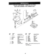 Preview for 33 page of Craftsman EZ3 917.377580 Owner'S Manual