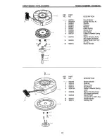 Preview for 41 page of Craftsman EZ3 917.377580 Owner'S Manual