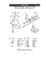 Preview for 35 page of Craftsman EZ3 917.377590 Owner'S Manual