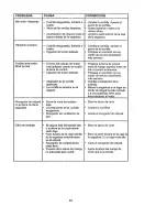 Preview for 34 page of Craftsman EZ3 917.377591 Owner'S Manual