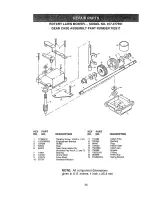 Preview for 35 page of Craftsman EZ3 917.377591 Owner'S Manual