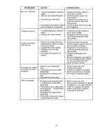 Preview for 31 page of Craftsman EZ3 917.388151 Owner'S Manual