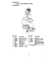 Preview for 23 page of Craftsman FRONT TINE TILLER WITH REVERSE 917.292402 Owner'S Manual