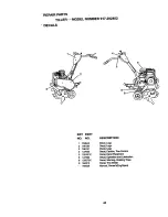 Preview for 24 page of Craftsman FRONT TINE TILLER WITH REVERSE 917.292402 Owner'S Manual