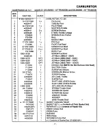 Preview for 37 page of Craftsman GAMEFISHER 225.582500 Owner'S Manual