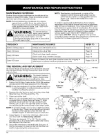 Preview for 12 page of Craftsman Incredi-Pull 316.292621 Operator'S Manual