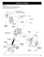 Preview for 23 page of Craftsman Incredi-Pull 316.292621 Operator'S Manual