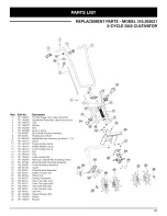 Preview for 37 page of Craftsman Incredi-Pull 316.292621 Operator'S Manual