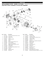 Preview for 78 page of Craftsman Incredi-Pull 316.794450 Operator'S Manual