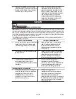 Preview for 5 page of Craftsman PERMANENTLY LUBRICATED TANK MOUNTED AIR COMPRESSOR 919.167321 Owner'S Manual