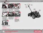 Preview for 2 page of Craftsman Rapid Ready 21AB45M5099 General Setup