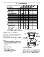 Preview for 14 page of Craftsman Sears 944.603150 Owner'S Manual