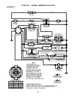 Preview for 27 page of Craftsman Sears 944.603150 Owner'S Manual