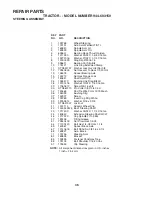 Preview for 35 page of Craftsman Sears 944.603150 Owner'S Manual