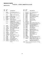 Preview for 41 page of Craftsman Sears 944.603150 Owner'S Manual