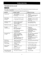 Preview for 21 page of Craftsman table saw Owner'S Manual