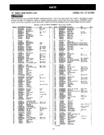 Preview for 22 page of Craftsman table saw Owner'S Manual