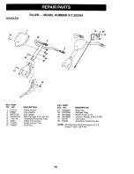 Preview for 19 page of Craftsman TILLER 917.292394 Owner'S Manual