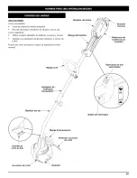 Preview for 17 page of Craftsman WEEDWACKER 316.745400 Operator'S Manual