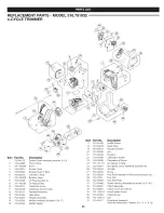 Preview for 30 page of Craftsman WEEDWACKER INCREDI.PULL 316.791932 Operator'S Manual