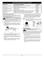 Preview for 25 page of Craftsman WEEDWACKER Incredi-Pull 316.796140 Operator'S Manual