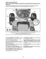 Preview for 10 page of Craftsman YT 3000 Operator'S Manual