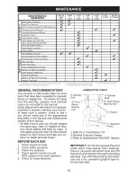 Preview for 15 page of Craftsman YT 3000 Operator'S Manual