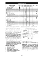 Preview for 16 page of Craftsman YT 4000 Operator'S Manual