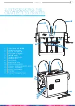 Preview for 6 page of CraftUnique CraftBot 3 User Manual