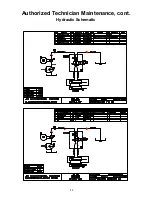 Preview for 25 page of CRAM-A-LOT SCR-02 Operator'S Instruction Manual