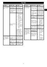 Preview for 26 page of Cramer 2000986 Manual