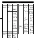 Preview for 59 page of Cramer 2000986 Manual