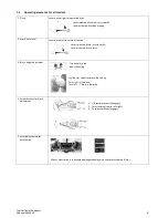 Preview for 6 page of Cramer KM 100 G Operation Manual