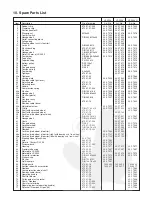 Preview for 6 page of Cramer LS3500 Operating Instructions Manual