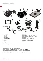 Preview for 35 page of Cramer RM800 Operator'S Manual