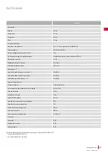 Preview for 109 page of Cramer RM800 Operator'S Manual