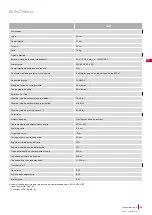 Preview for 165 page of Cramer RM800 Operator'S Manual