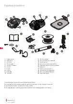 Preview for 259 page of Cramer RM800 Operator'S Manual