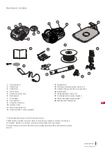 Preview for 399 page of Cramer RM800 Operator'S Manual