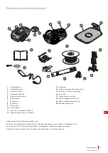 Preview for 427 page of Cramer RM800 Operator'S Manual