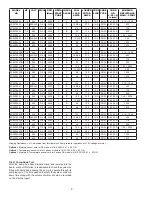 Preview for 8 page of Crane 104189 Installation And Operation Manual