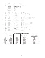 Preview for 22 page of Crane 104189 Installation And Operation Manual