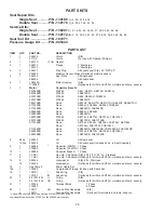 Preview for 26 page of Crane 104872 Installation And Operation Manual