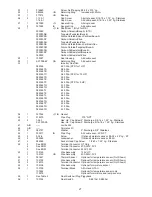 Preview for 27 page of Crane 104872 Installation And Operation Manual