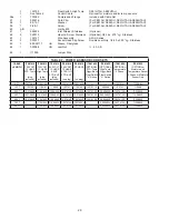 Preview for 28 page of Crane 104872 Installation And Operation Manual