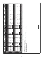 Preview for 16 page of Crane BARNES 10XSHD Installation And Operation Manual