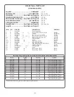 Preview for 30 page of Crane BARNES 10XSHD Installation And Operation Manual