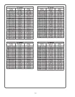 Preview for 32 page of Crane BARNES 10XSHD Installation And Operation Manual