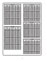 Preview for 36 page of Crane BARNES 10XSHD Installation And Operation Manual