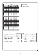 Preview for 38 page of Crane BARNES 10XSHD Installation And Operation Manual